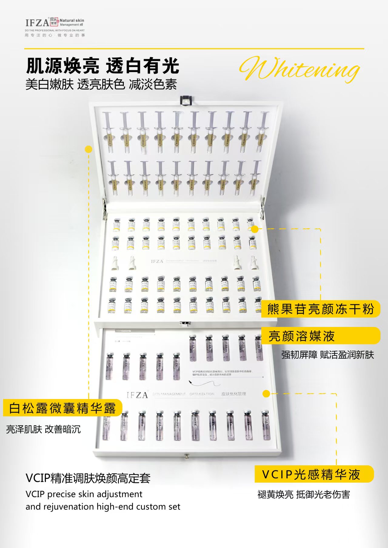 VCIP精准调肤焕颜高定套